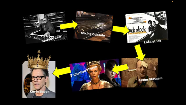 Starsky Carr’s Synth Bunker: Vintage Heat Meets Modern Muscle