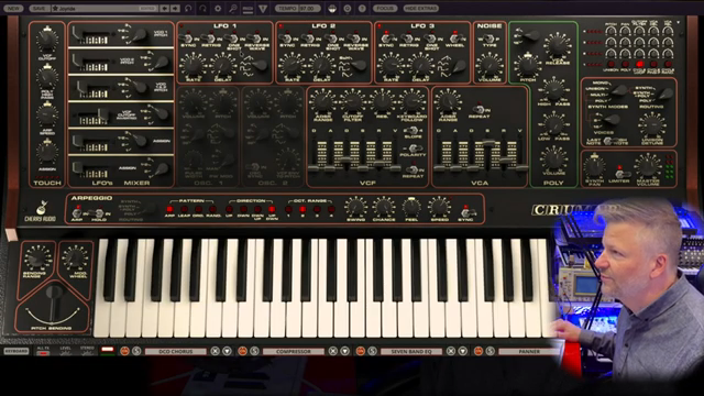 Nu-Trix The Synth Guy Unleashes the Cherry Audio Crumar DS2: Retro Rave Weapon or Just Odd?