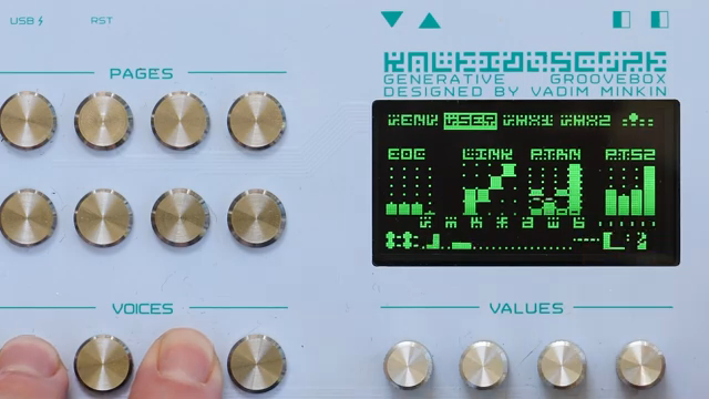 Starsky Carr vs. The Kaleidoscope: Synth Genius or Brain-Breaking Madness?