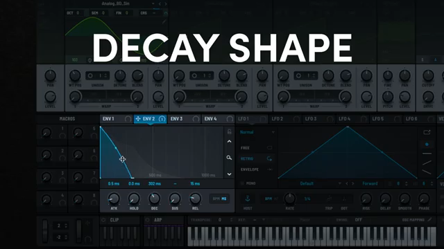 Pick Yourself’s Guide to Kick Drums: From Sine Waves to Club-Ready Punch