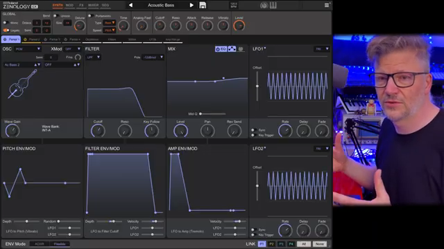 Nu-Trix The Synth Guy Unleashes Roland Zenology GX on iPad: A Sonic Street Weapon?
