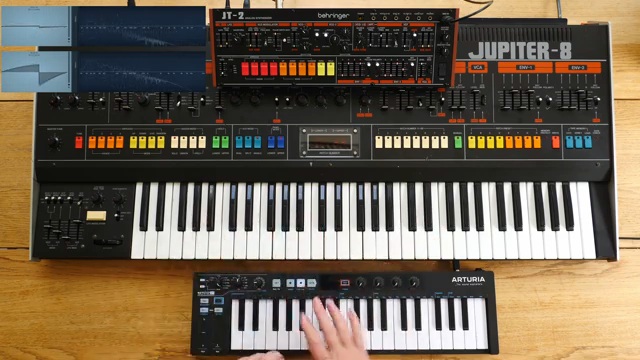 Starsky Carr Throws Down: Behringer JT-2 vs Jupiter-8 – Clone or Clown?