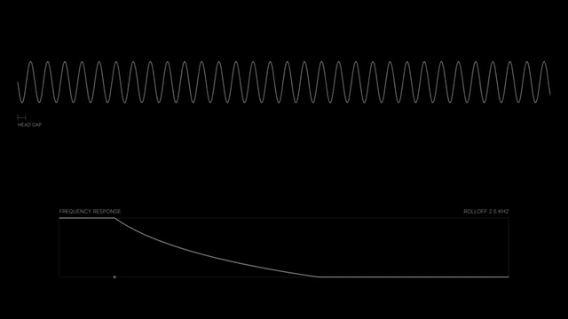 Nebula Machines: Bahadırhan Koçer and the Sonic Physics of Dub Techno