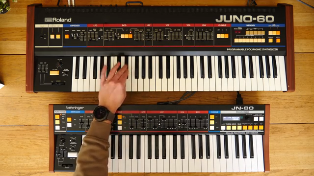 Starsky Carr’s JN80 vs Juno 60: Battle of the Budget Bangers
