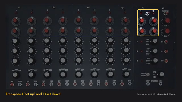 Josh Lucan Dissects Kraftwerk’s ‘Numbers’: Sequencing Chaos With Style
