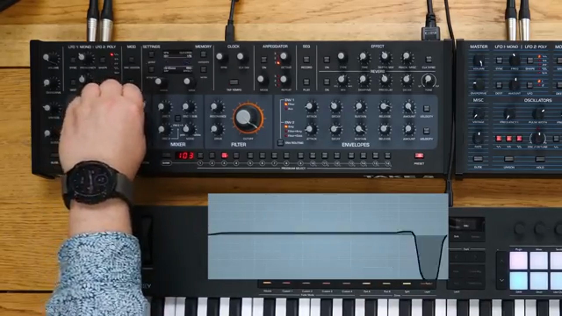 But you can have PWM from a saw tooth to a square.