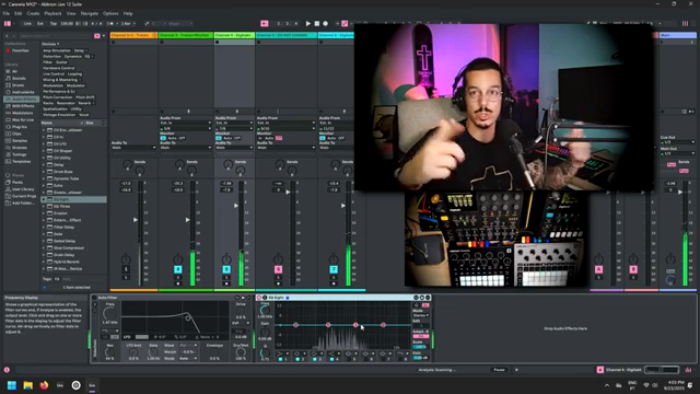 If this doesn't get your mind racing and kind of popping off with ideas, I don't know what will.