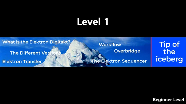 What is the Electron Digitact? The Digitact is a digital drum machine and sampler first released by Electron in 2017.