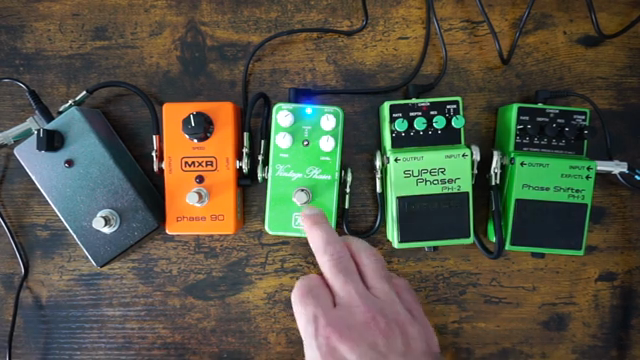 BounceChord’s Phaser Pedal Journey: From Smooth to Funky
