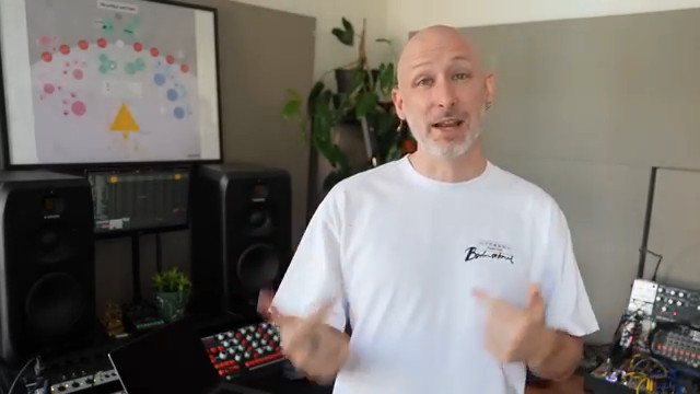 If you are acoustically enveloped by this simple drum loop, what space is it in?