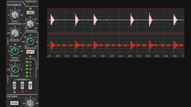 Gate will open for the loudest parts.
