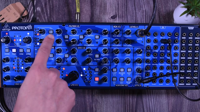 ...throwing it in a blender, and letting the bits fall where they may.