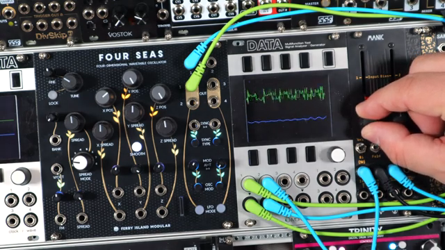 Hard sync and phase modulation, but you don't need an external oscillator to do this.