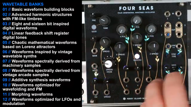 DivKid Unleashes the Four Seas – A Eurorack Hurricane
