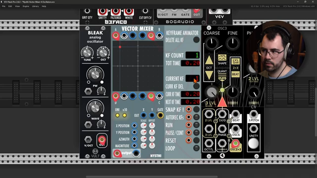 Finding the Beats with optoproductions