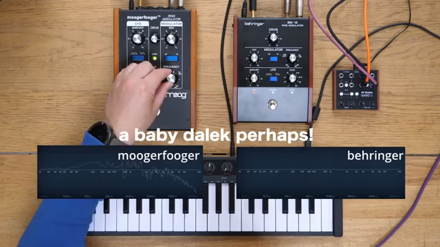 Where is the doctor? We will exterminate.