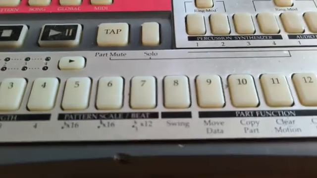 ...perfect balance of limitations and possibilities.