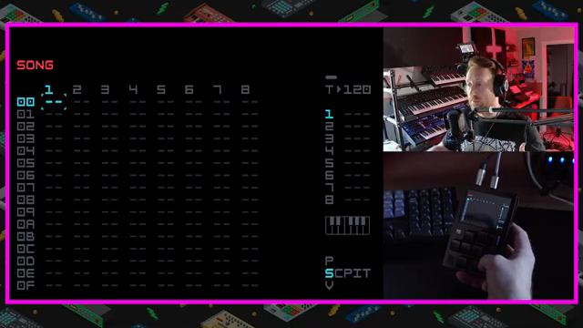 Starting with the drop with drop-based music is probably the best thing you could possibly do.