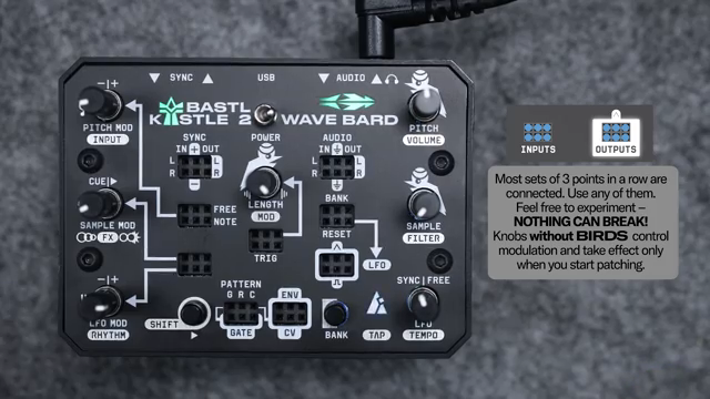 But the wave bar is a very robust little tool. So you're not you shouldn't be worried about breaking anything by plugging outputs, inputs…
