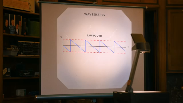 Moog Music Explains Oscillators: Vibrations, Harmonics, and the Art of Layering