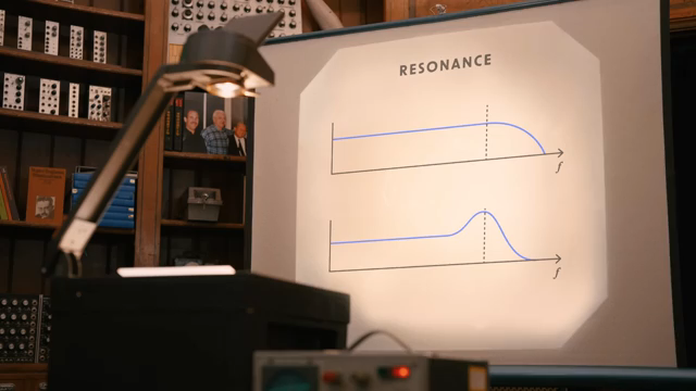 As we increase this feedback, as we increase the resonance of a filter, we create a resonant bump at the cutoff, emphasizing all frequency…