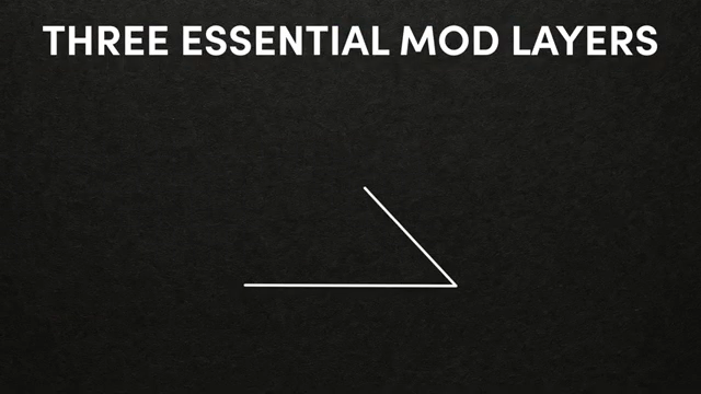 Professional synth patches have three layers of movement all happening at the same time but not synced with one another.