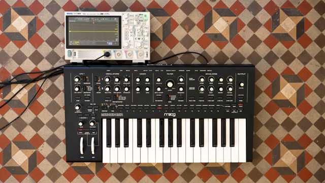 When we go below the triangle, we engage wave folding.