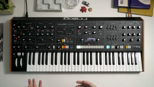 We're able to generate a lot of interesting new behaviors out of the LFOs that can add unique movements into your sound design as you're…