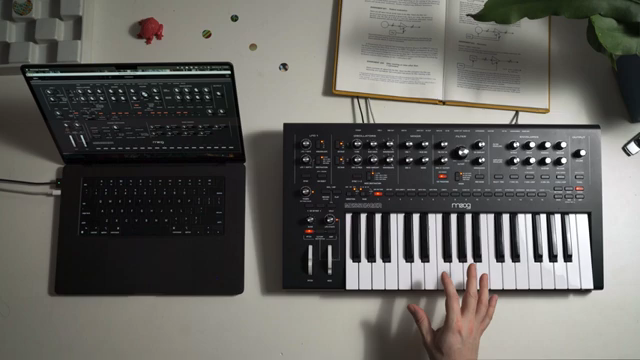 Its goal is to make using Messenger easier and more intuitive so that whether you're on stage or in the studio, all you need to focus on is…