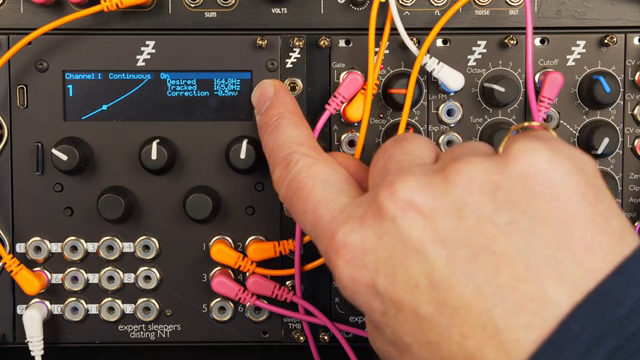 So it's going to keep tuning as time goes on.