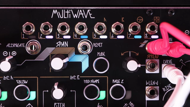 Outputs 1 through 4 are direct outputs for channels 1 through 4 of multi-wave.