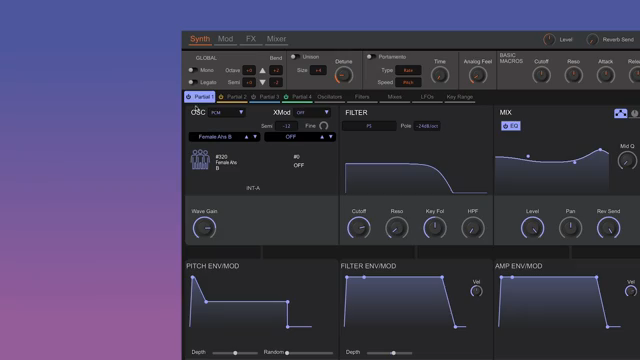RolandChannel Unleashes ZENOLOGY GX: A Deep Dive into ZEN-Core’s Expansive Digital Architecture
