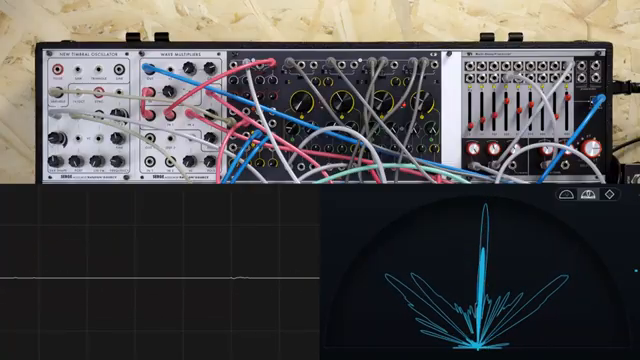 The stereo dyads are generated using two Cunsa filters in self oscillation.