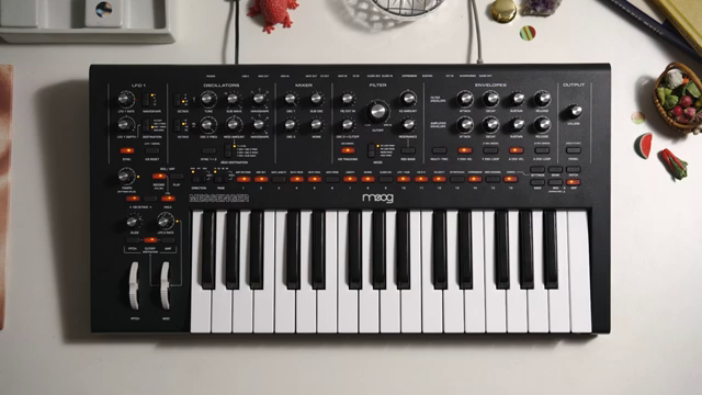 Messenger's Arpeggiator is a really powerful tool for music creation, and can allow for some really nice melodic movement with rhythms, or…