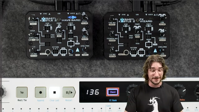 Bastl Instruments Kastle 2: MIDI Mutation and Modular Mischief