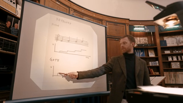 Moog Music Explores Synth Dynamics: From Voltage to Expression