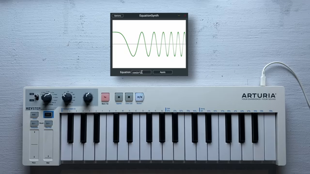 I'm also finding out that trying out different equations is incredibly addictive.
