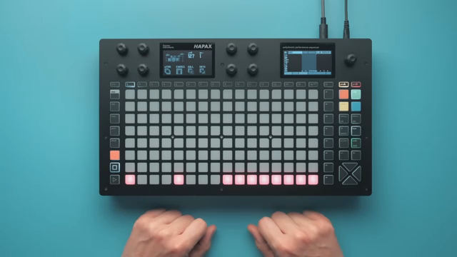 The band freely admitted in interviews that they borrowed a few things here and there for Blue Monday.