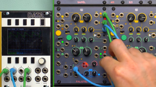 A linear shape has become exponential.