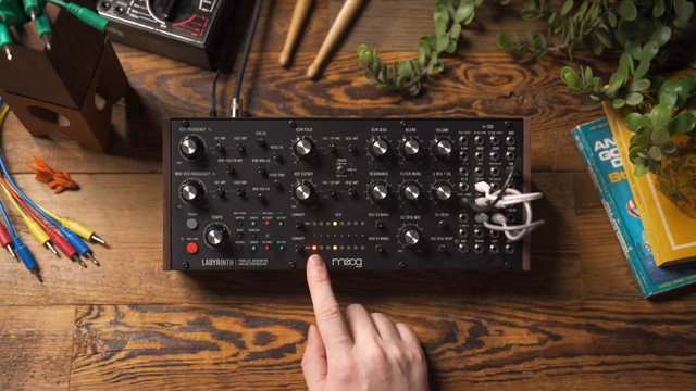 Sequencer 1 is going to get populated by Sequencer 2 with each loop.