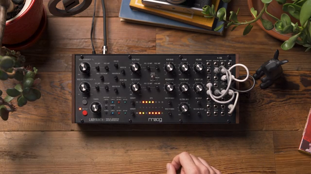 We can even change the length of sequencer 1 to get polyrhythms, with sequencer 2 constantly rotating against sequencer 1.