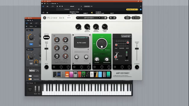 It's all about filters now.