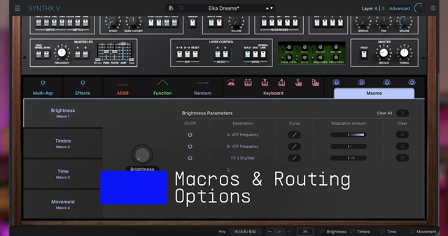 Macros give you the power to control multiple parameters at once with a single knob.