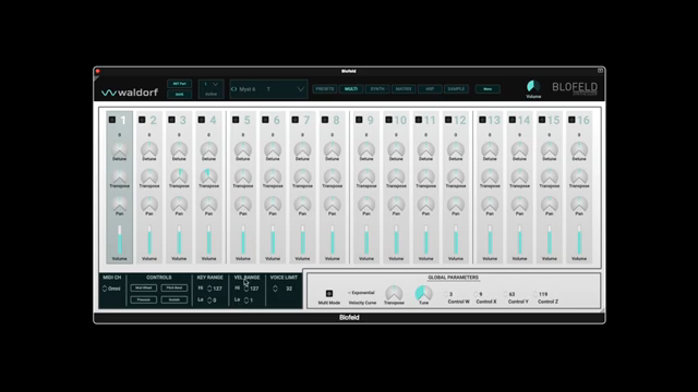 The use of key and velocity zones per part makes it possible to create interesting multi-layer sounds.