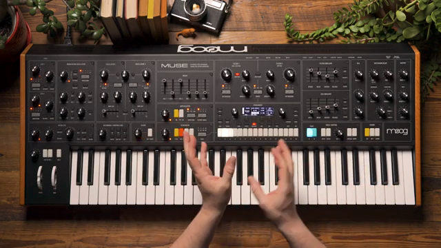 This can just be a nice way to make it move a little bit more slowly so that all the parameters arrive at their destination at differing…