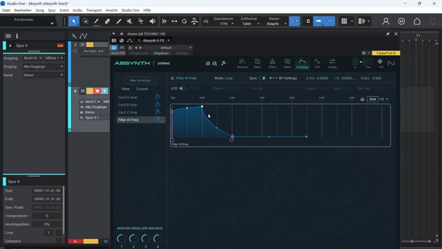 Audio Tutorial Experts unleash Absynth 6: Rhythm meets machine ethics