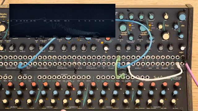 Pittsburgh Modular Synthesizers: Voltage Lab 2 Dynamics Controllers – Analogue Versatility Unleashed