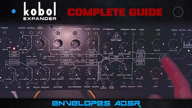 This is a tutorial for the cobalt synthesizer, it's not a tutorial for basic synthesis 101 and I don't want to put a lot of time in that.