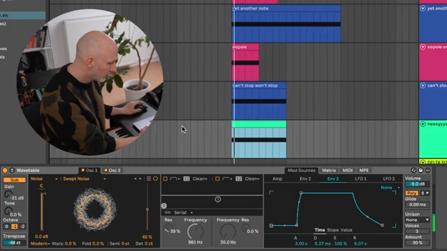 So yes, you can really have something that has a certain character at the start and then a totally different character afterwards.