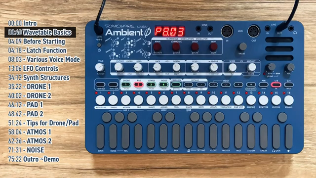 It's meant to be raw sonic material that you mold and refine into what you want it to be, thus allowing you to design your own sounds from…